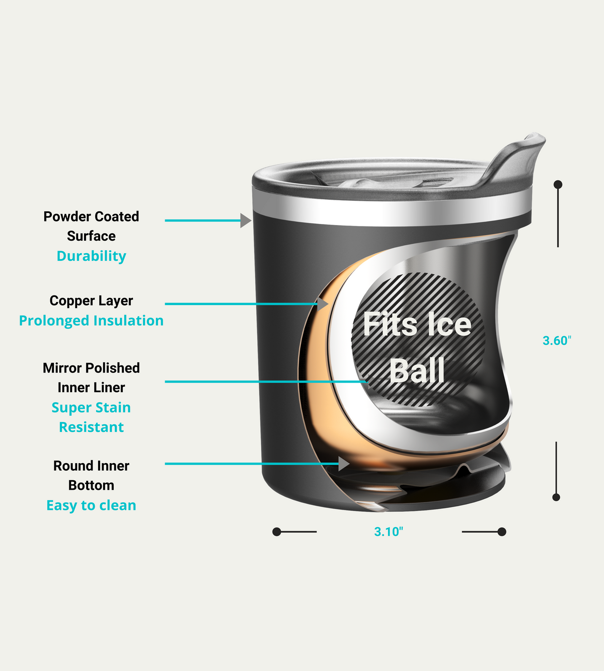 Mint Cream Vacuum-Insulated Whiskey Tumbler, 10 oz