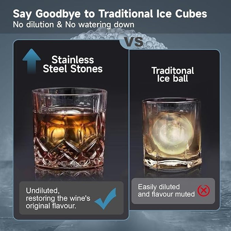 2Pack Stainless Steel Whiskey Ice Balls Reusable Beverage Chilling Stones | XL 55Mm round Metal Ice Balls, Reusable for Cocktail Whiskey, Birthday Gift for Men Husband