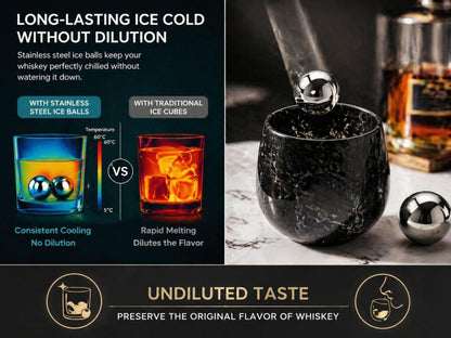 Natural Marble Whiskey Tumbler Gift Set with 2 Cooling Stones and Clamps | Hand-Ground, Zero-Dilution Cooling Technology, the Preferred Choice for Holiday Gifts, Elegantly Designed Decorative Items