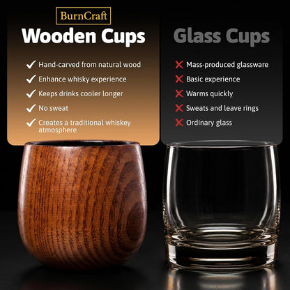Charred Wooden Whiskey Glass Set of 2 - Artisan Bourbon Tumbler for Men - Natural Wood Drinking Cup for Whiskey Lovers - Gift for Husband, Father, Brother or Boyfriend - Gifts for Men and Father’S Day
