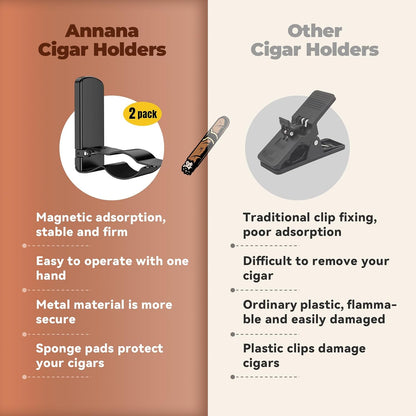 2Pack Cigar Holders, Cigar Clips & Stands, Sturdy Metal Magnetic Cigar Holder for Golf Carts, Yachts, Beach Chairs, Camping. Thoughtful Cigar Gifts for Men