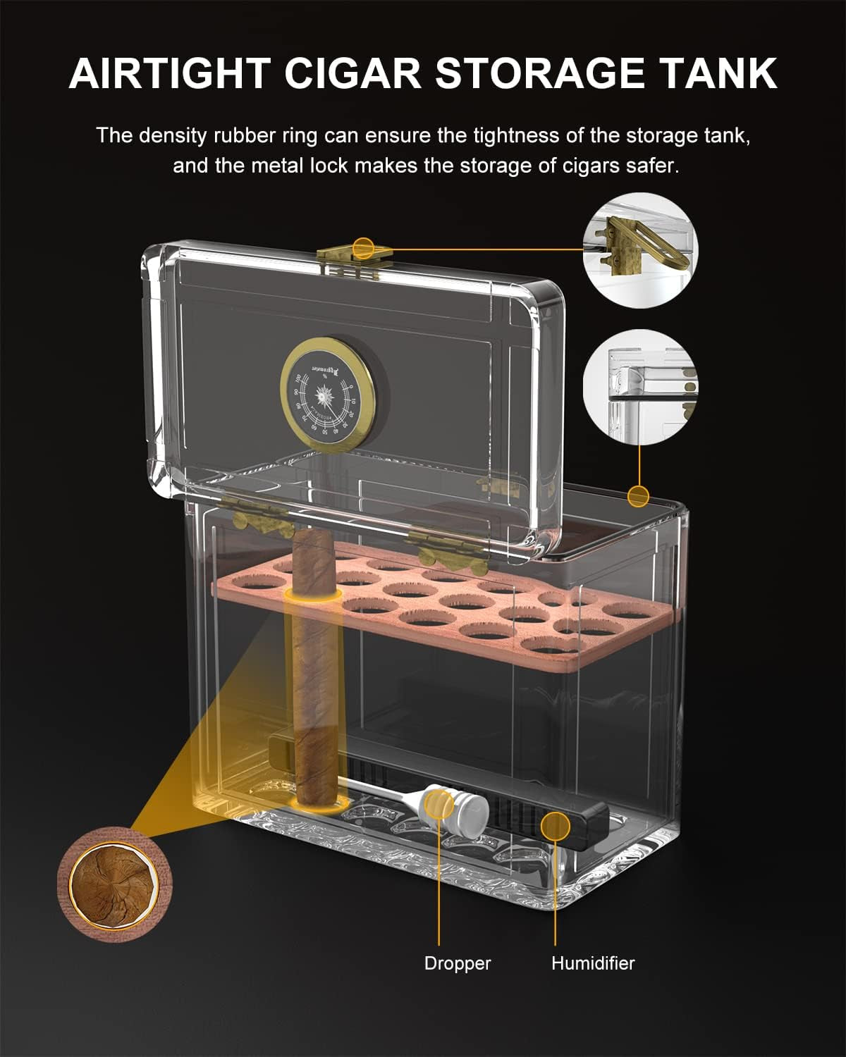 Acrylic Cigar Humidor with Humidifier and Hygrometer, Desktop Cigar Case Box with Spanish Cedar Cigar Tray That Can Hold about 18-50 Cigars